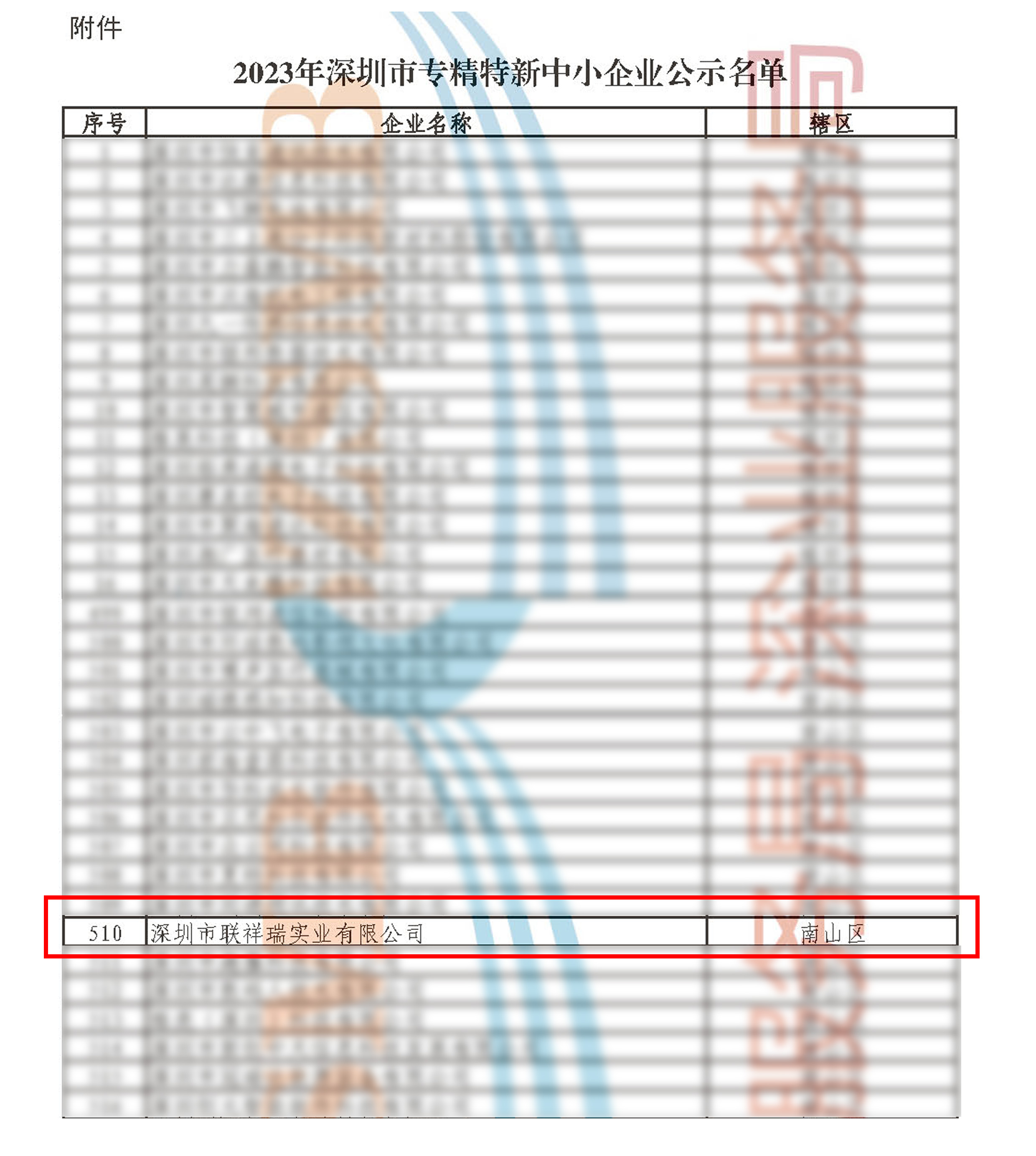 专精特新中小企业认定画板 2.jpg